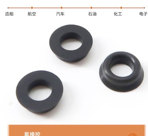 橡膠制品的核心材質 從通用橡膠條到專用密封圈